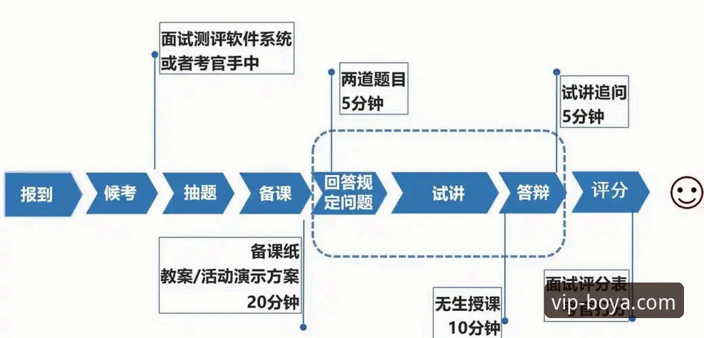 博亚娱乐官网注册 博亚娱乐官网注册流程最新动态:三步搞定安装与账户开通,用户反馈实测效率提升60%